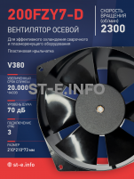 Вентилятор  200FZY7-D  - st-e.info - Балашиха
