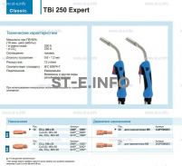 Горелка для полуавтоматической сварки TBi 250 Expert, длина 4 m. - st-e.info - Балашиха