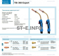 Горелка для полуавтоматической сварки TBi 360 Expert, длина 3 m. - st-e.info - Балашиха